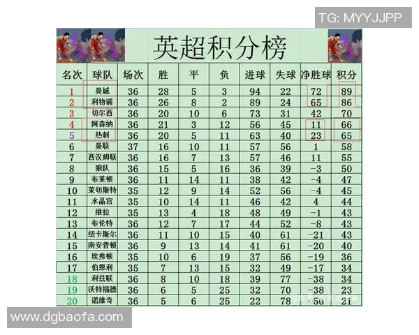 小组赛阶段精彩战报与焦点事件回顾分析