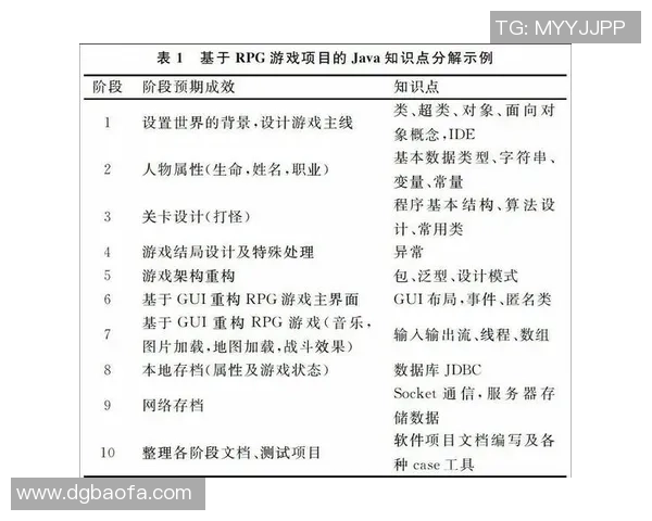 选手身份认定与劳动法适用的法律探讨与实践分析
